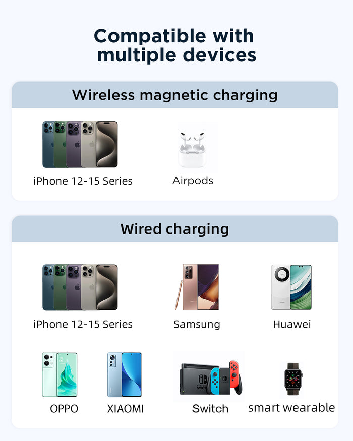 PBM01 JOYROOM 20W MAGNETIC WIRELESS POWER BANK WITH BUILT-IN CABLE & KICKSTAND 10000MAH JOYROOM