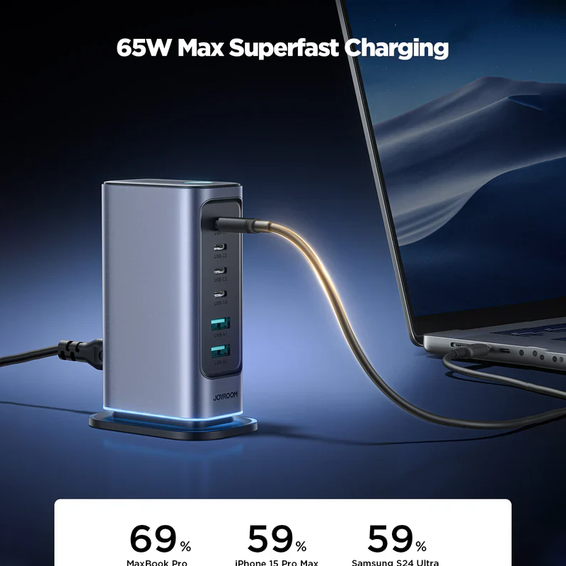 Joyroom JR-TCM02 65W Multi-Port Charger-Dark Gray (EU) Joyroom.pk