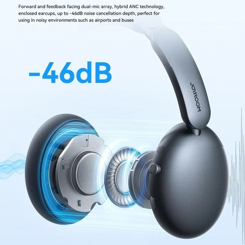 Joyroom JR-JH1 Hybrid ANC Bluetooth Wireless Headphones Joyroom.pk