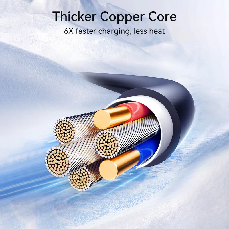 Joyroom S-A43 Coiled Fast Charging Data Cable (Type C To Type C) 1.5m Black Joyroom.pk