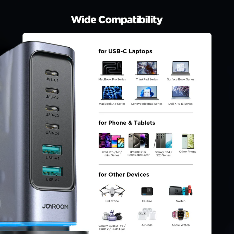 Joyroom JR-TCM02 65W Multi-Port Charger-Dark Gray (EU) Joyroom.pk