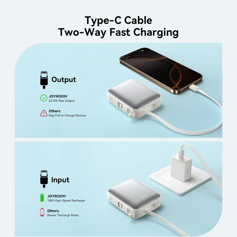 Joyroom JR-PBF27 22.5W Mini Power Bank 10000Mah Joyroom.pk