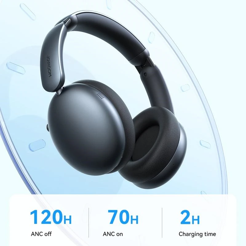 Joyroom JR-JH1 Hybrid ANC Bluetooth Wireless Headphones Joyroom.pk