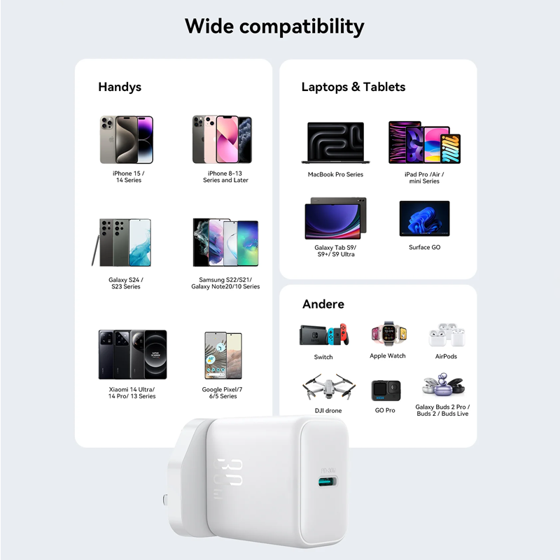 Joyroom JR-TCF24 PD30W Charger EU Joyroom.pk