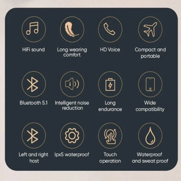 MG-C05 BLUETOOTH TWS WIRELESS HEADSET - WHITE Joyroom.pk