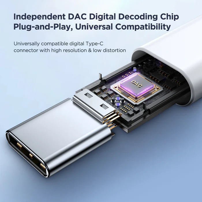 JR-EC05 JOYROOM TYPE-C Series Half In-Ear Wired Earphones-White Joyroom.pk