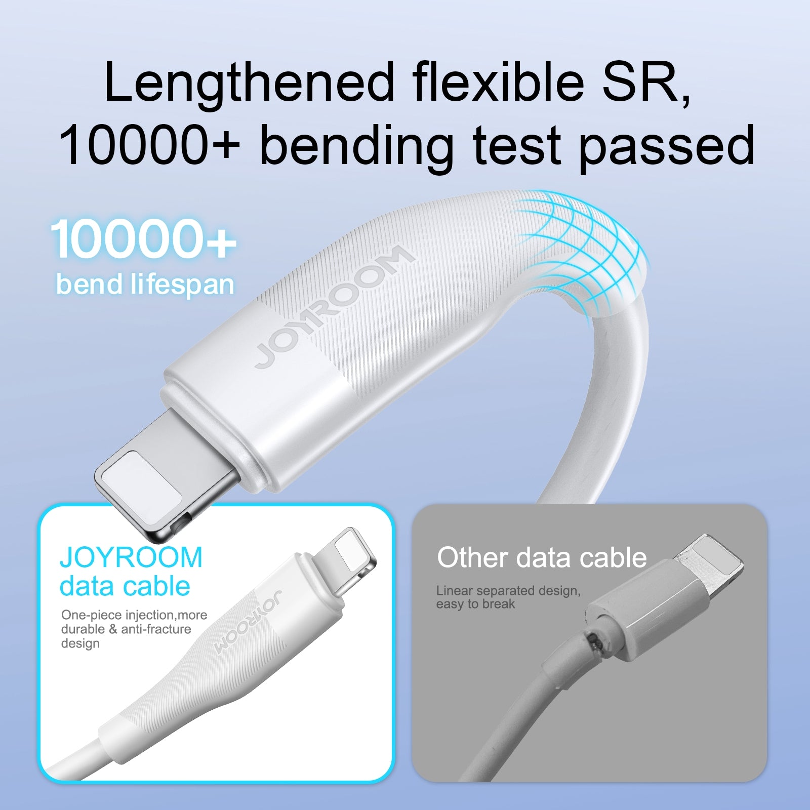 S-1030M12 JOYROOM iPhone USB - 3Amp Data Cable WHITE JOYROOM