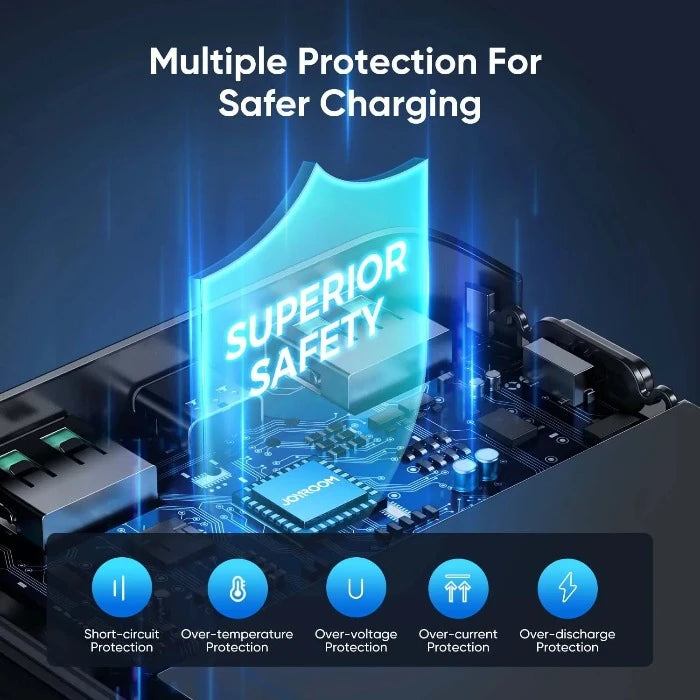 JR-QP193 JOYROOM Power Bank with Large Digital Display 30000mAh/22.5W Joyroom.pk