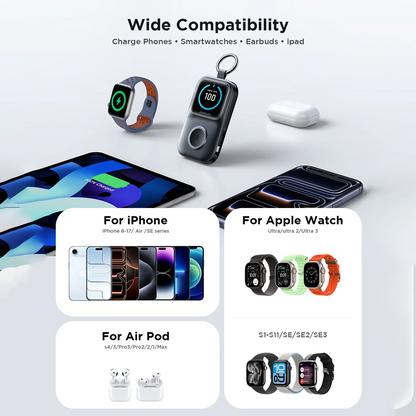 Joyroom JR-W19 5000mAh Portable Watch Wireless Charger Joyroom.pk