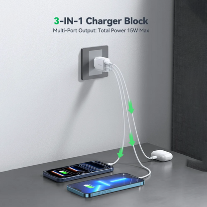 Joyroom JR-TG6 PD30W 3-Ports GaN Charger-White (EU) Joyroom.pk