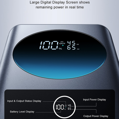 Joyroom JR-PBF05 Pro 65W Digital Display 30000mAh Power Bank Joyroom.pk