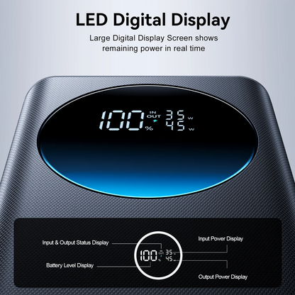 Joyroom JR-PBF02 Pro 45W 20000mAh Power Bank Joyroom.pk