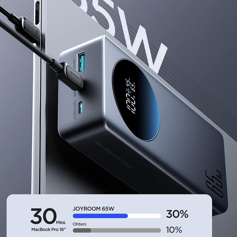 Joyroom JR-PBF05 Pro 65W Digital Display 30000mAh Power Bank Joyroom.pk