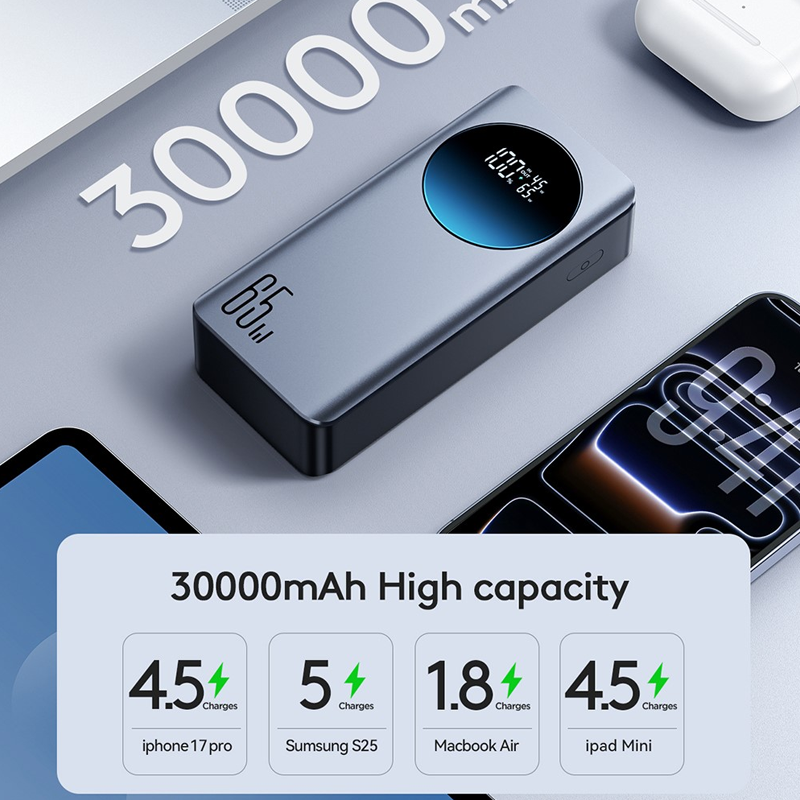 Joyroom JR-PBF05 Pro 65W Digital Display 30000mAh Power Bank Joyroom.pk
