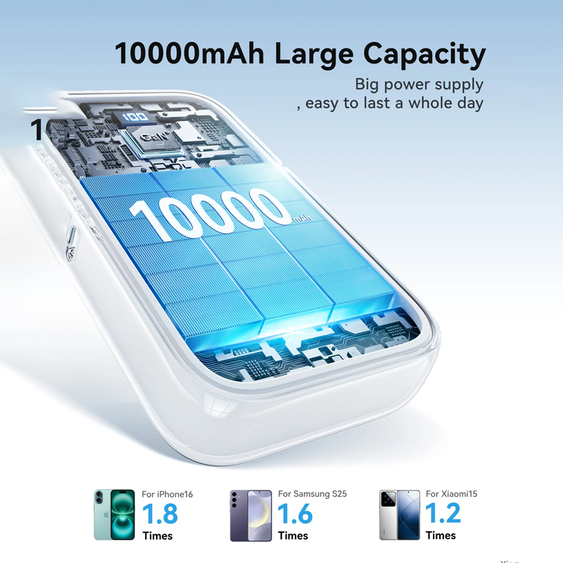 Joyroom JR-PR2L 35W Mini Power Bank with Built-in Retractable Type-C Cable + Type-C/Lightning Cable 10000mAh Joyroom.pk