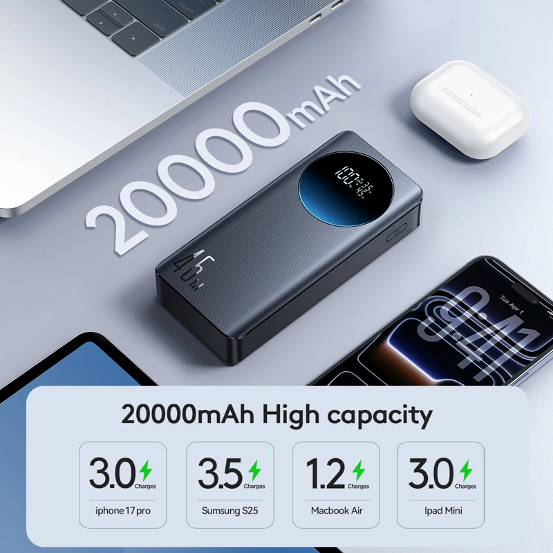 Joyroom JR-PBF02 Pro 45W 20000mAh Power Bank Joyroom.pk