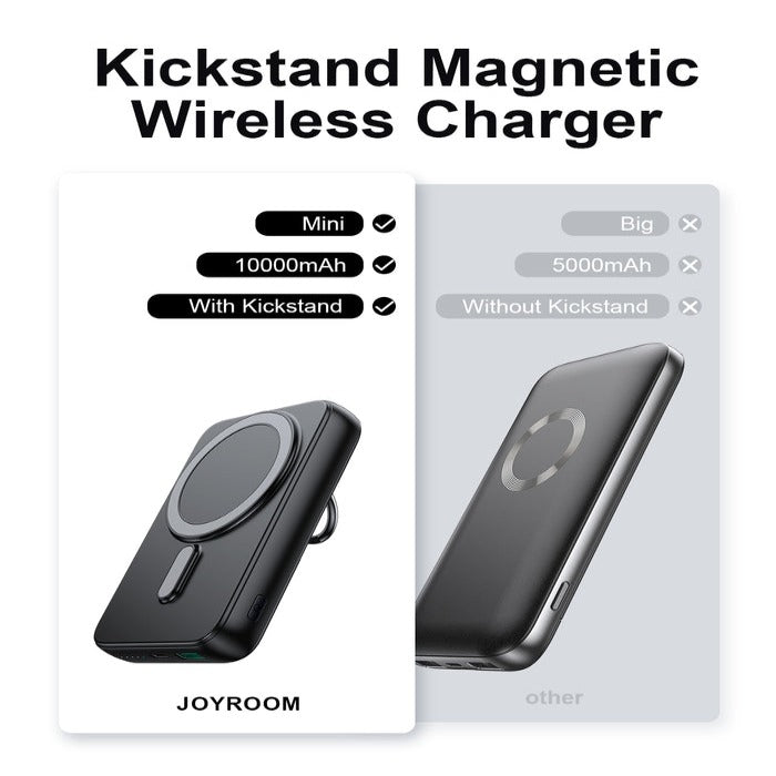 JR-W050 JOYROOM 20W MAGNETIC WIRELESS POWER BANK WITH RING HOLDER 10000MAH Joyroom.pk