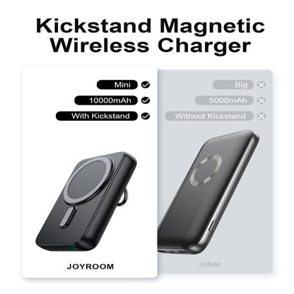 JR-W050 JOYROOM 20W MAGNETIC WIRELESS POWER BANK WITH RING HOLDER 10000MAH Joyroom.pk