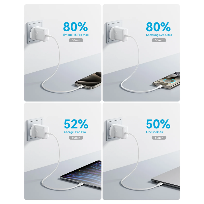 Joyroom JR-TCF24 PD30W Charger EU Joyroom.pk