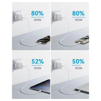 Joyroom JR-TCF24 PD30W Charger EU Joyroom.pk