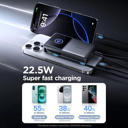 Joyroom JR-PR1 22.5W Built-in Retractable Cable Power bank 10000mAh Joyroom.pk