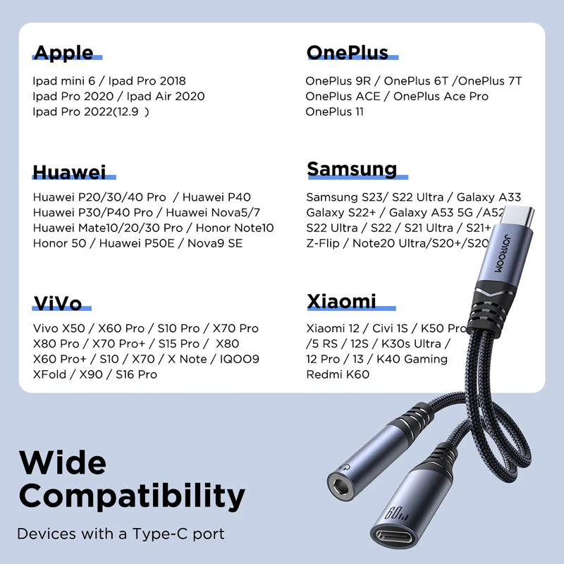 Joyroom SY-C02 Audio-Transfer Series 2-in-1 Audio Adapter (Type-C to 3.5mm+Type-C)-Black Joyroom.pk