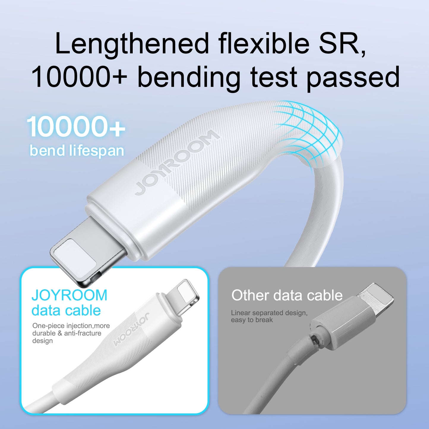 S-1030M12 JOYROOM iPhone USB - 3Amp Data Cable WHITE JOYROOM