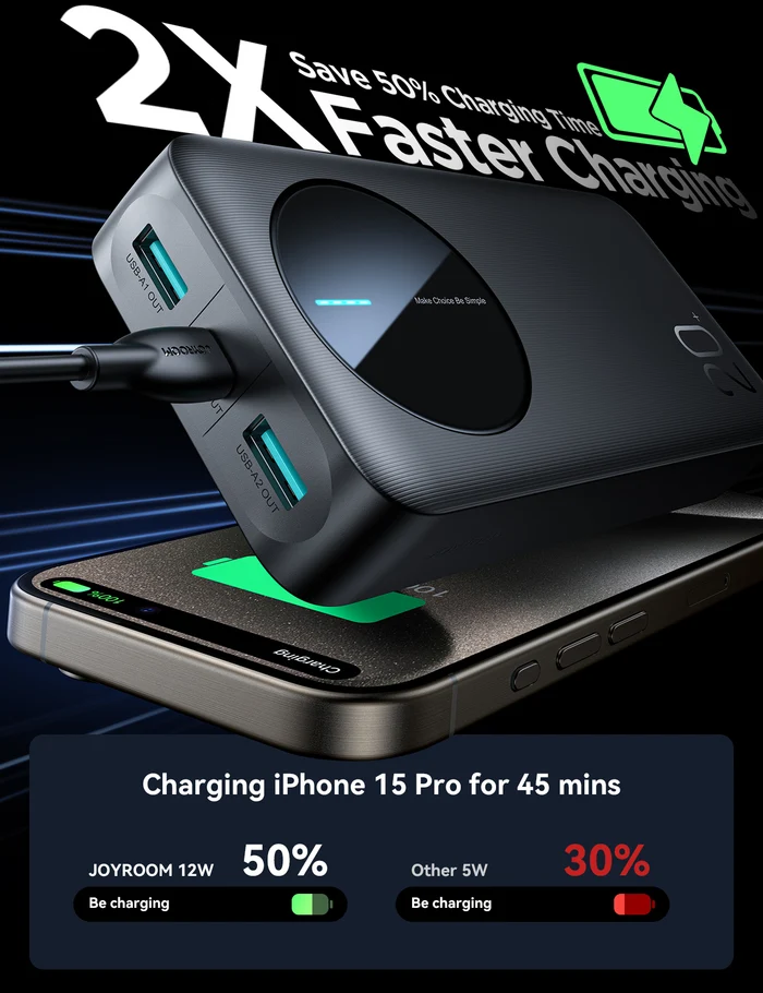 JOYROOM JR-PBF14 Pro 20000mAh 22.5W Fast Charging Power Bank Joyroom.pk