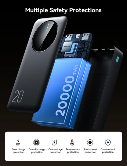 JOYROOM JR-PBF14 Pro 20000mAh 22.5W Fast Charging Power Bank Joyroom.pk