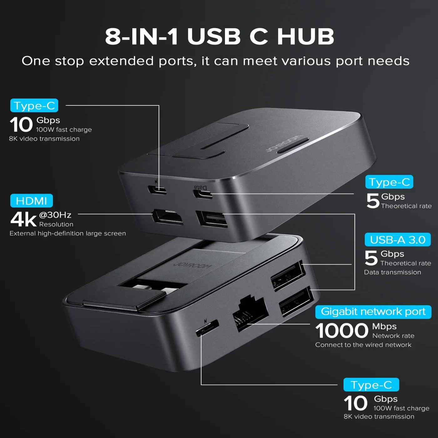 S-H121 J-CUBE 8 IN 1 MULTIFUNCTIONAL DOCKING STATION Joyroom.pk