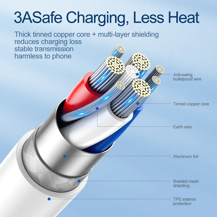 S-M431 JOYROOM MFI 27W TYPE-C TO LIGHTNING PD FAST CHARGING CABLE - 2M JOYROOM