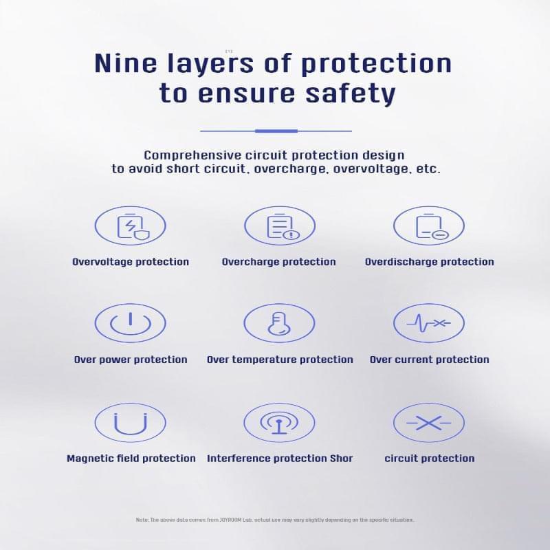 HKL-USB59 JOYROOM 3 Port Wall Charger 3.4 Amp Joyroom.pk