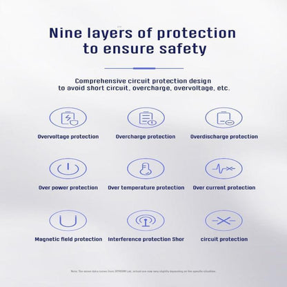 HKL-USB59 JOYROOM 3 Port Wall Charger 3.4 Amp Joyroom.pk