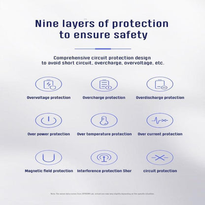 HKL-USB59 JOYROOM 3 Port Wall Charger 3.4 Amp Joyroom.pk