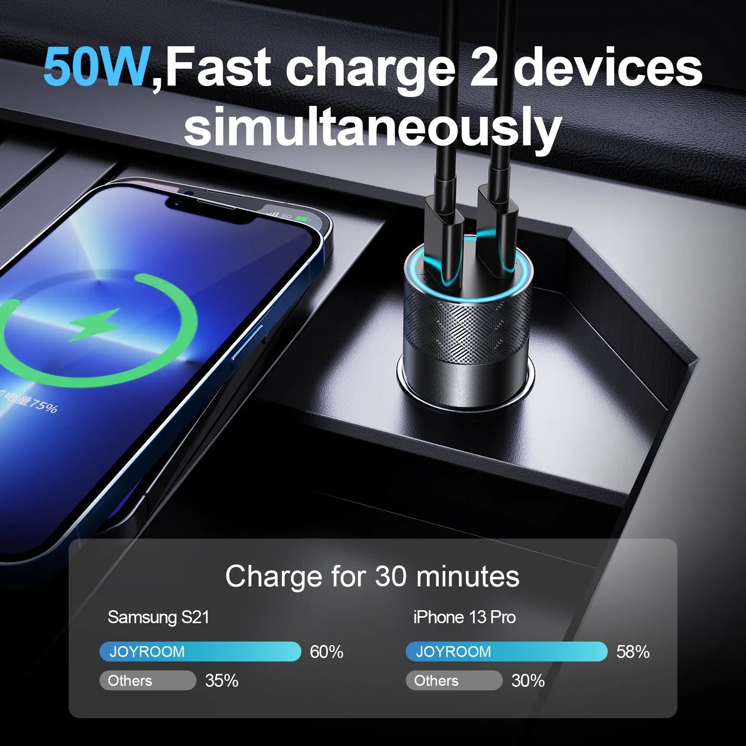 JR-CL13 50W DUAL-PORT PD CAR CHARGER-GRAY JOYROOM