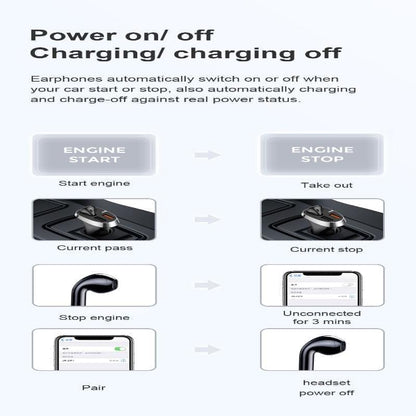 JR-CP2 JOYROOM Car Charger With Wireless Earphone Joyroom.pk