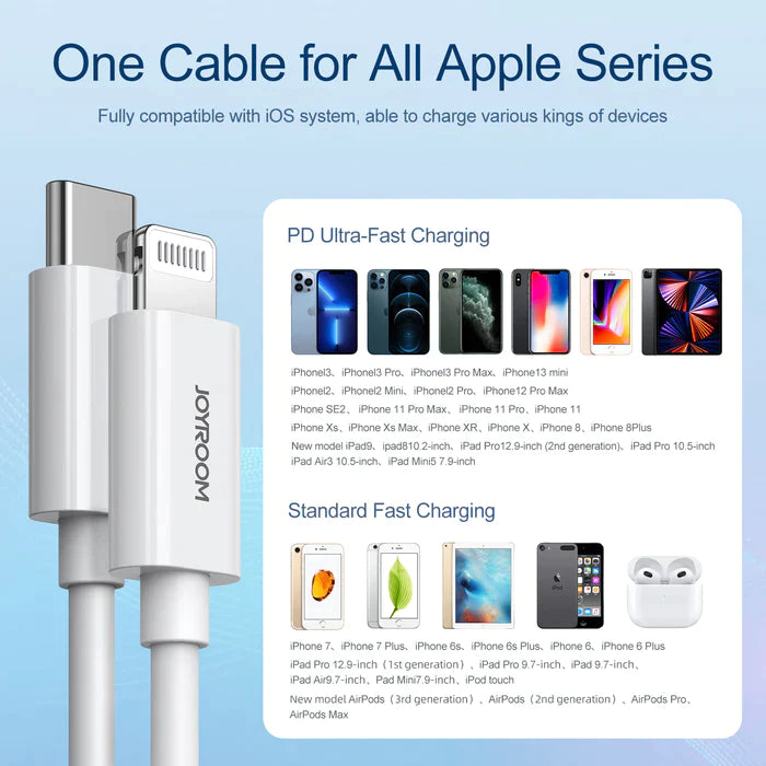 S-M430 JOYROOM Type-C to Lightning PD Fast Charging Cable 1.2m Joyroom.pk