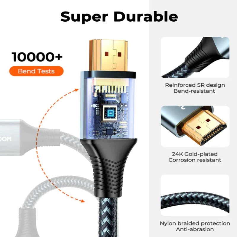SY-20H1 JOYROOM HDMI To HDMI Cable Joyroom.pk
