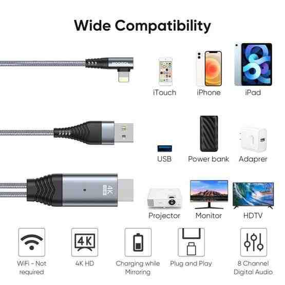 SY-35L1 JOYROOM 8 Pin to HDMI 4K Adapter Cable Joyroom.pk