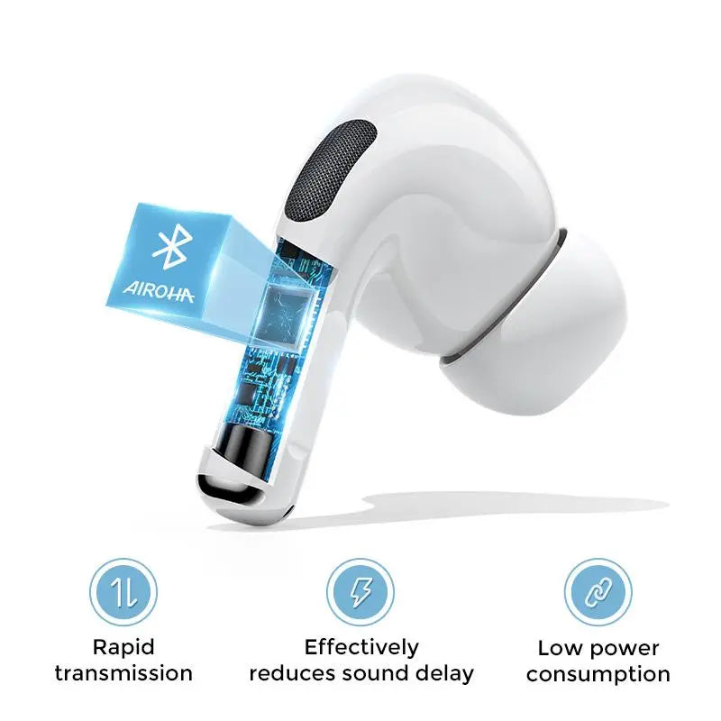 T03S PRO JOYROOM TWS Active Noise Cancelling ANC Earbuds-Joyroom.pk
